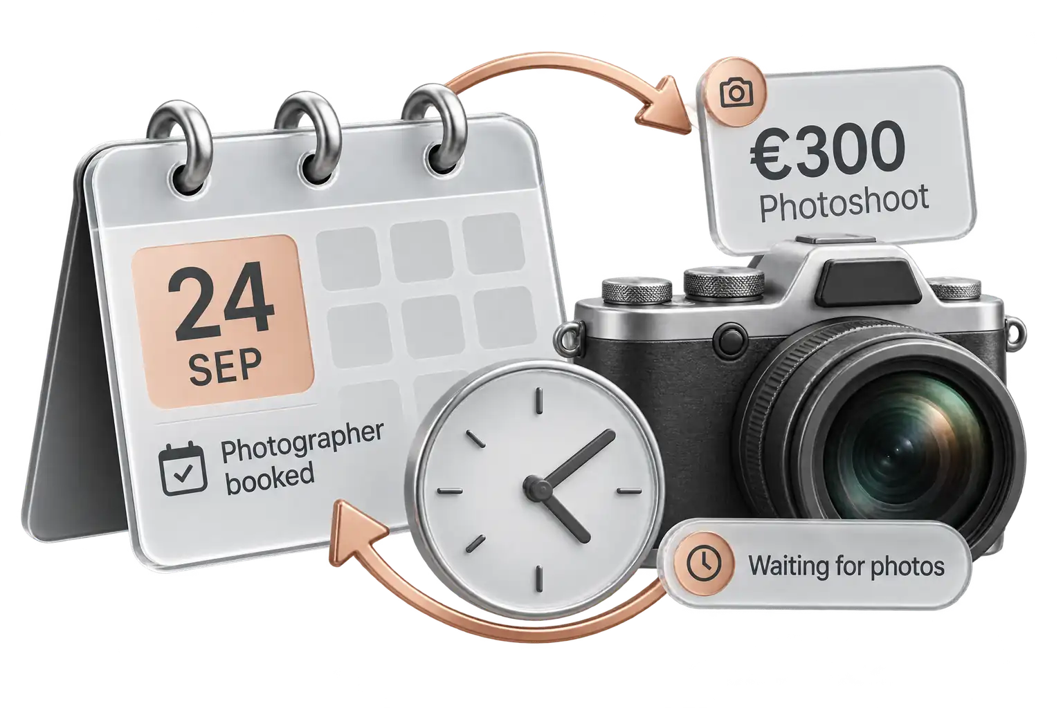 A €300 photoshoot quote, a 24 September booking and waiting for photos.